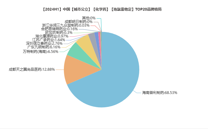 640 (2).png 640 (2).png
